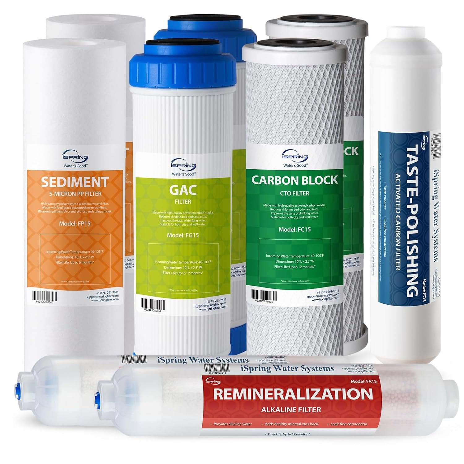 iSpring F9K 1-Year Reverse Osmosis Water Filter Replacement Cartridge Pack Set for 6-Stage Alkaline Mineral RO Filtration Systems, Without Membrane, White