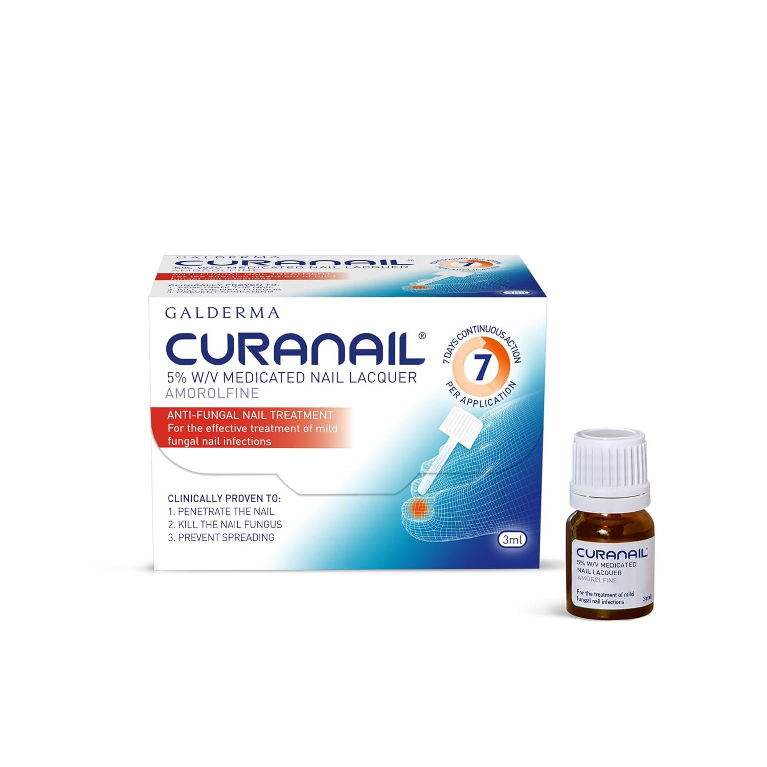 Curanail 5% Fungal Nail Treatment 3ml | Amorolfine Nail Lacquer for Nail Fungus | Once Weekly Application | Helps Restore Healthy Nails