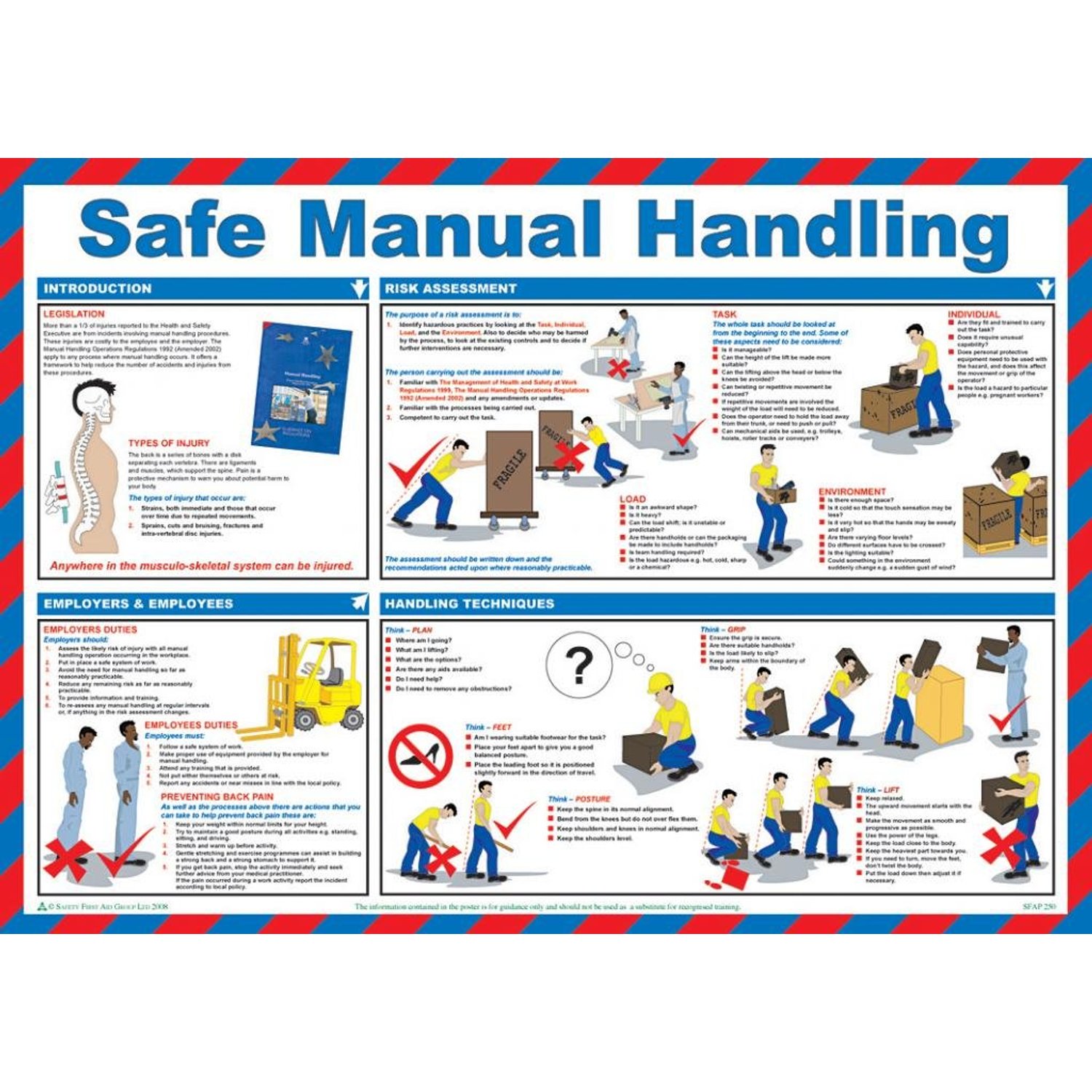 Safe Manual Handling Laminated Poster 59cm x 42cm