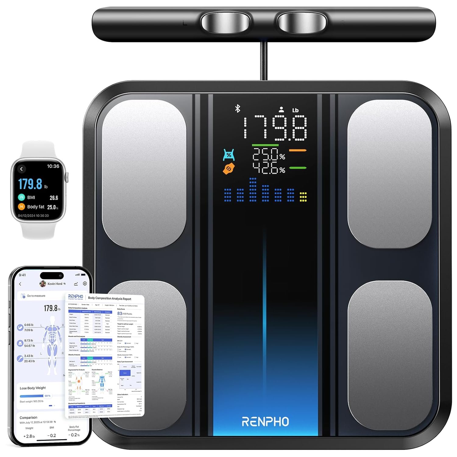 RENPHO Smart Scales for Body Weight and Fat, 8-Electrode Weighing Scales with 50+ Metrics Full Body Composition Analyzer, Larger Platform, High Accuracy Body Fat Scales, MorphoScan Base