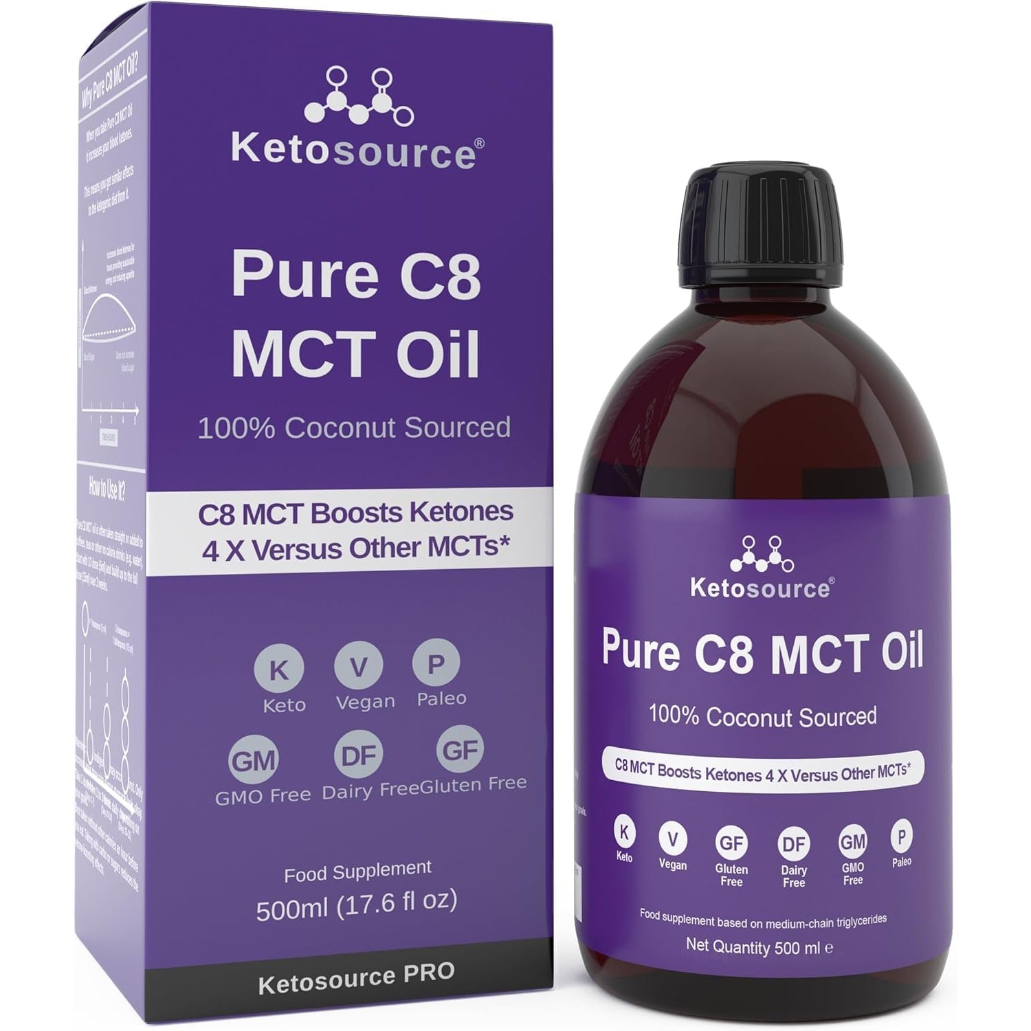 Ketosource Pure C8 MCT Oil | Boosts Ketones 4X Versus Other MCTs | Highest 99%+ Purity | 100% Coconut | Keto Diet, Fasting, Vegan Safe & Gluten Free | Premium Lab Tested Purity | Caprylic Acid | 500ml