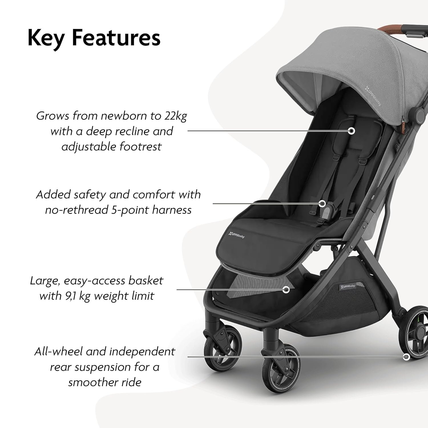 UPPAbaby MINU V3 Lightweight Travel Stroller |Greyson | One-Hand Fold & Recline | Overhead Friendly Baby Pram | Includes Rain Cover & Carry Strap | Baby Stroller Up to 22kg | 9kg Storage Basket