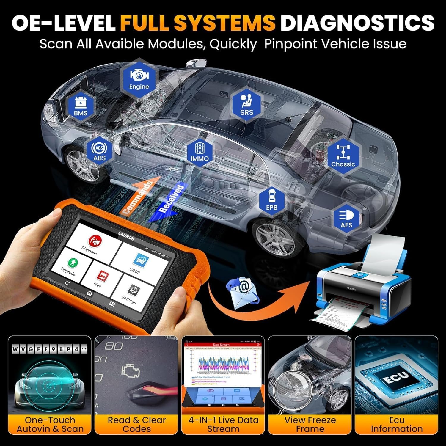 LAUNCH X431 Elite V3.0 for Benz OBD2 Full System Code Reader, All Functions, Bi-Directional Car Diagnostic Tool for Benz/Maybach/Sprinter, ECU Coding Key Programming OBDII Scanner Free Update